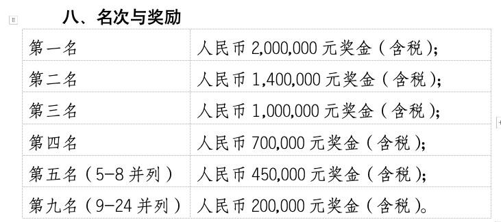 支球队分为, 改变的外部, jpg