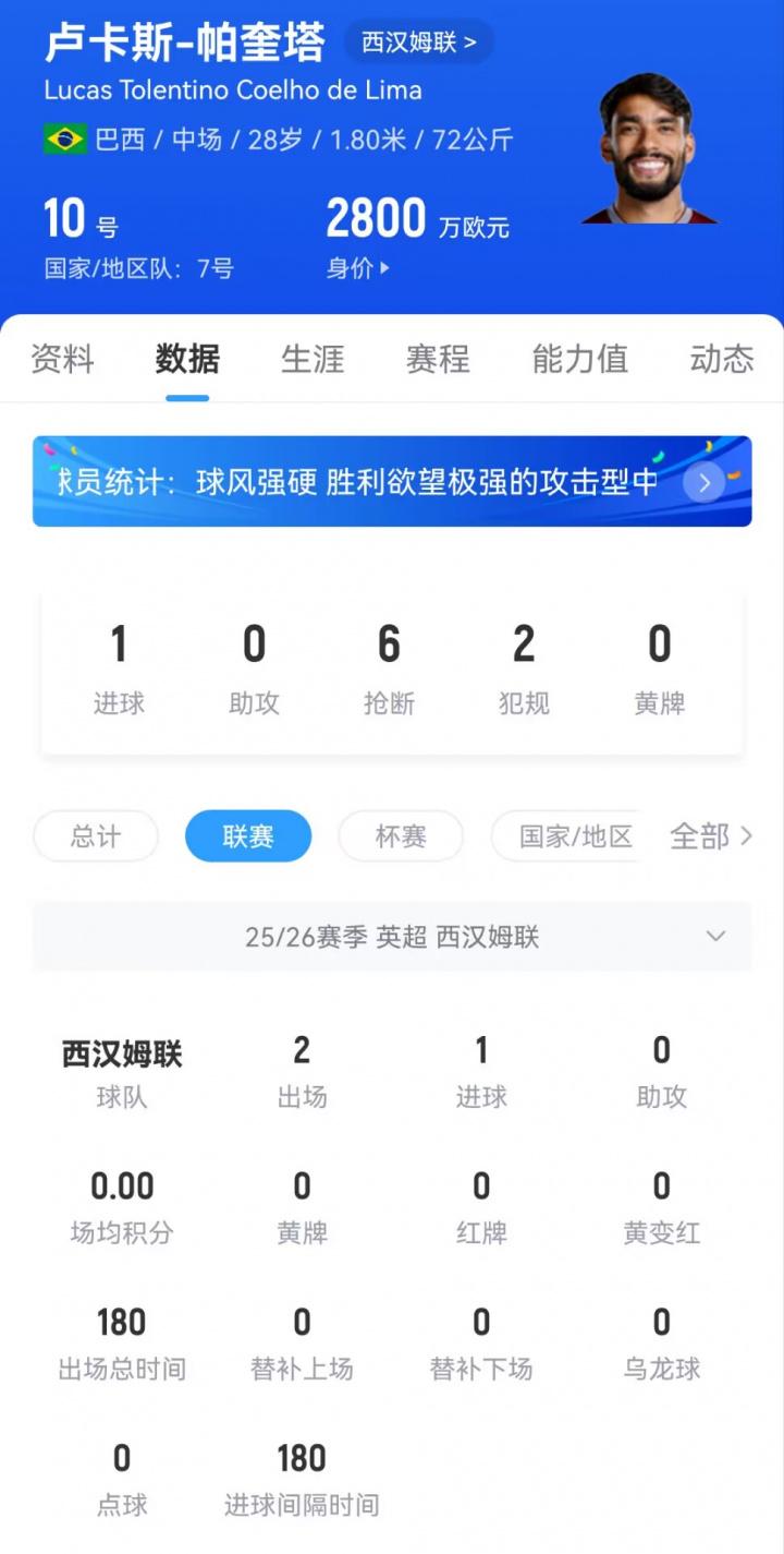 sd, 奎塔的估价, 贡献